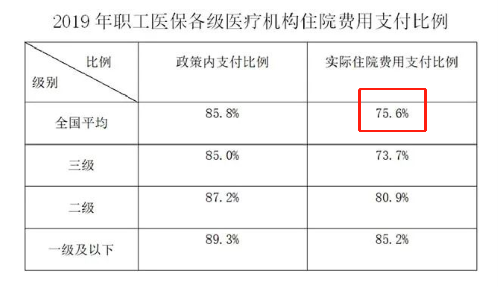 临沧最新法院会把职工医保卡冻结吗方法分析(最方便真实的临沧法院有权冻结医保卡吗2019年最新文件方法)
