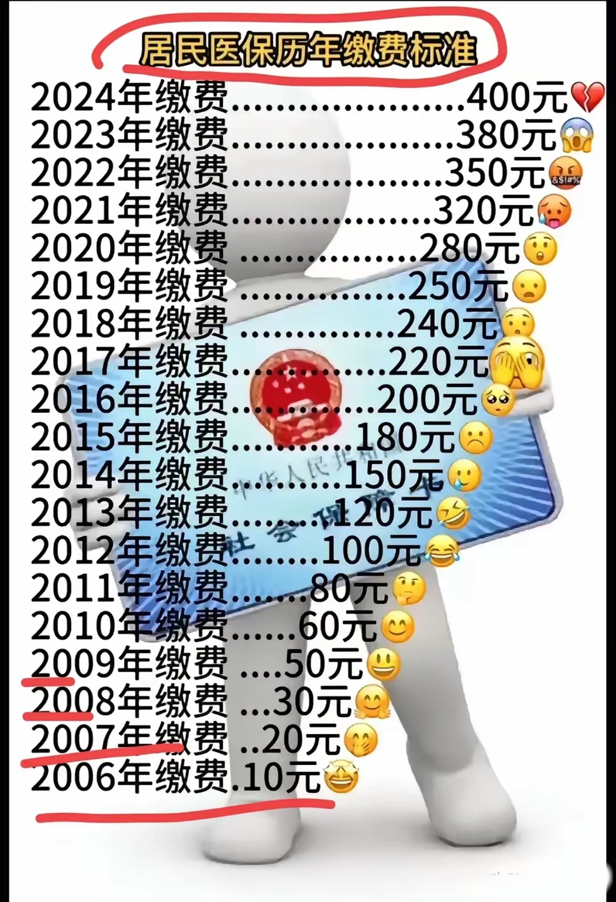 临沧最新附近收医保卡钱方法分析(最方便真实的临沧哪里有收医保卡钱的地方方法)
