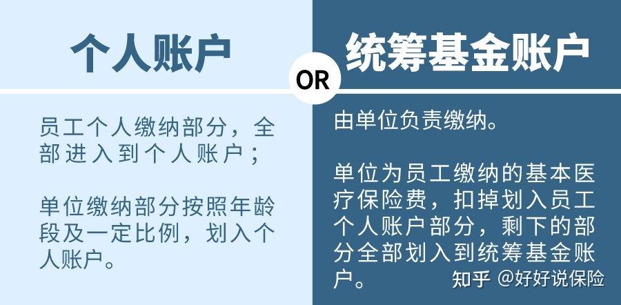 临沧最新找中介10分钟提取医保电话方法分析(最方便真实的临沧医保卡中介方法)