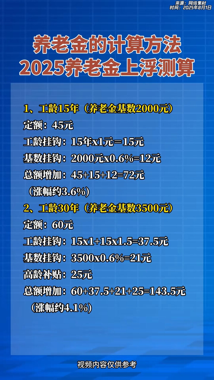临沧最新套取养老金最厉害三个方法方法分析(最方便真实的临沧套取国家养老金罪认定标准方法)