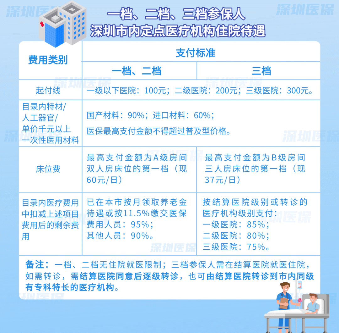 临沧最新医保套现是用什么套的方法分析(最方便真实的临沧医保套现是用什么套的啊方法)
