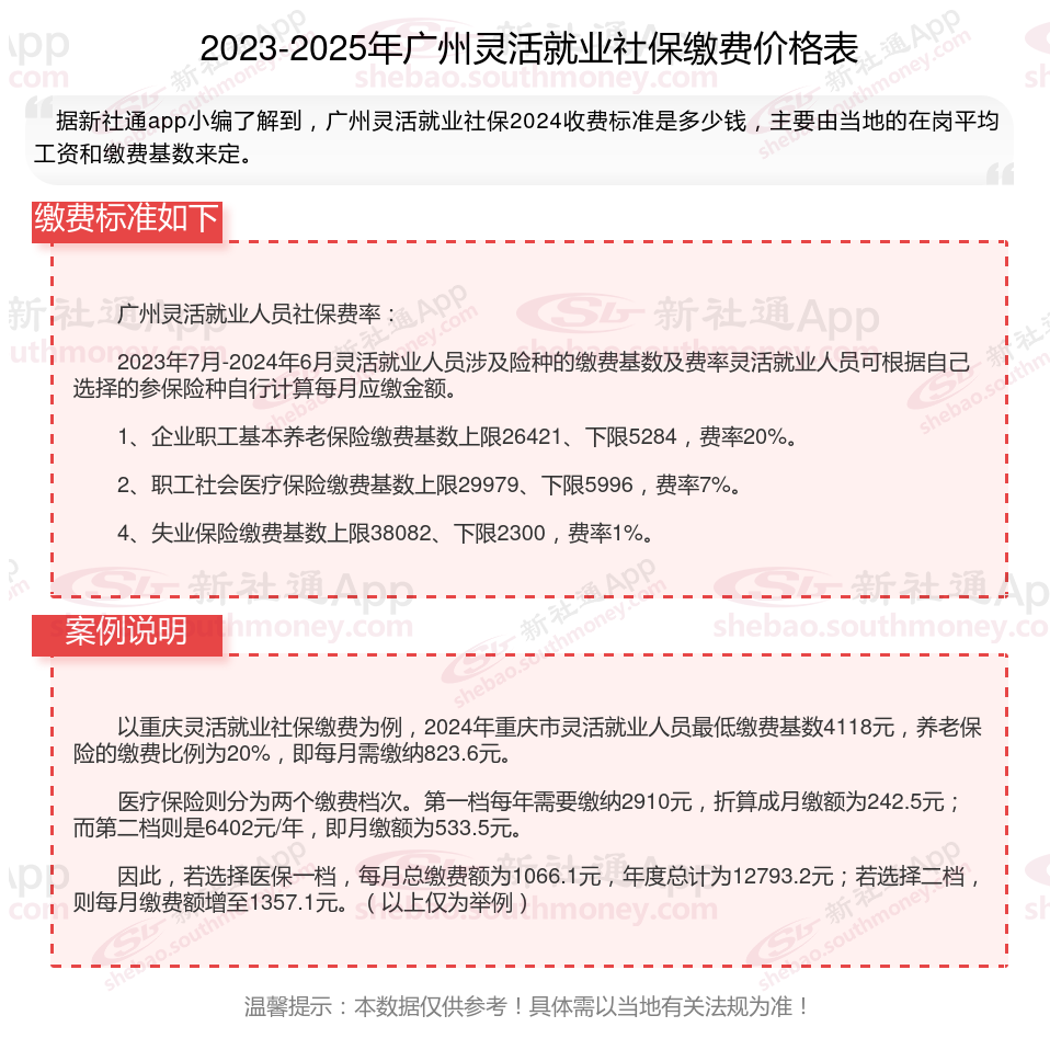 临沧最新社保不想交了可以退吗方法分析(最方便真实的临沧公司交的社保不想交了可以退吗方法)
