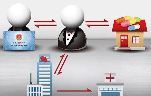 临沧最新医保套现怎么套啊方法分析(最方便真实的临沧医保套现的联系方式方法)