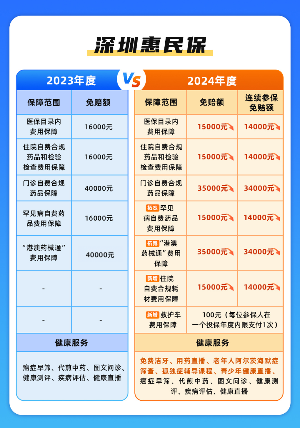 临沧最新深圳哪里可以套医保卡现金方法分析(最方便真实的临沧急用深圳钱套医保卡联系方式方法)