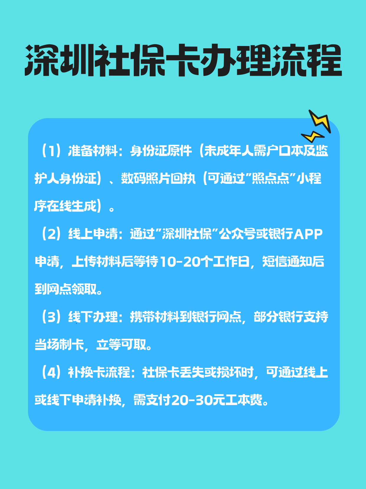 临沧最新医保卡提取手续流程方法分析(最方便真实的临沧医保卡提取的比例是多少方法)